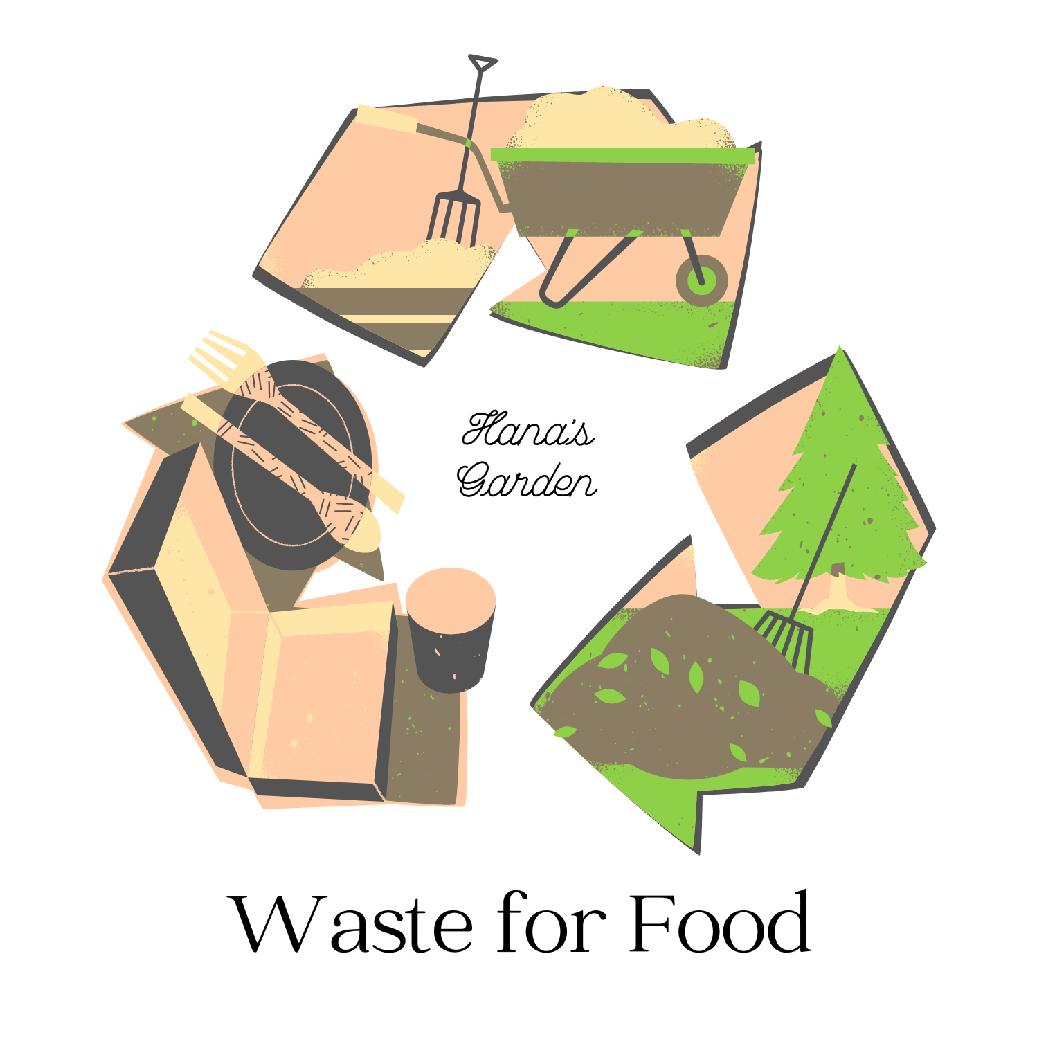 Waste for Food